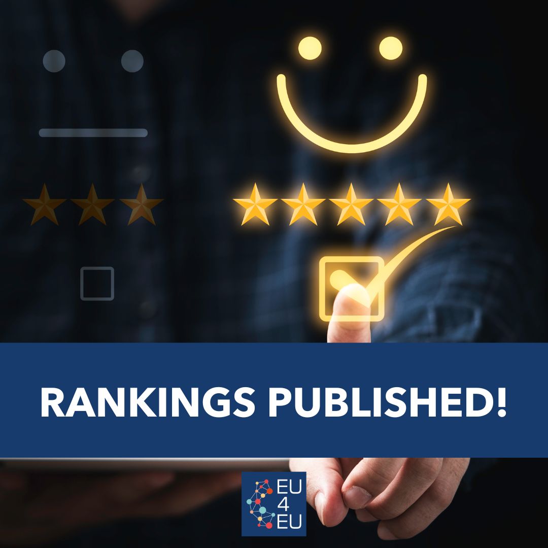 rankings published